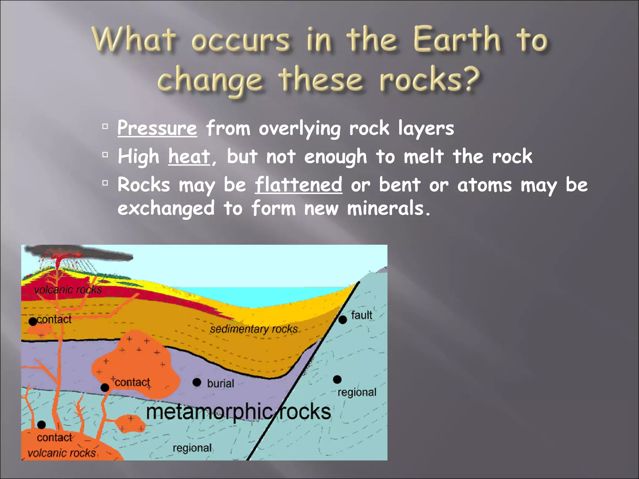  Pressure from overlying rock layers
 High heat, but not enough to melt the rock
 Rocks may be flattened or bent or atoms may be
 exchanged to form new minerals.
 