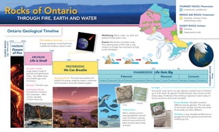 Rocks of Ontario | PDF
