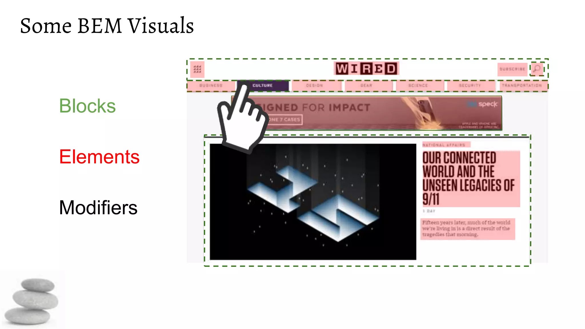 Some BEM Visuals
Blocks
Elements
Modifiers
 