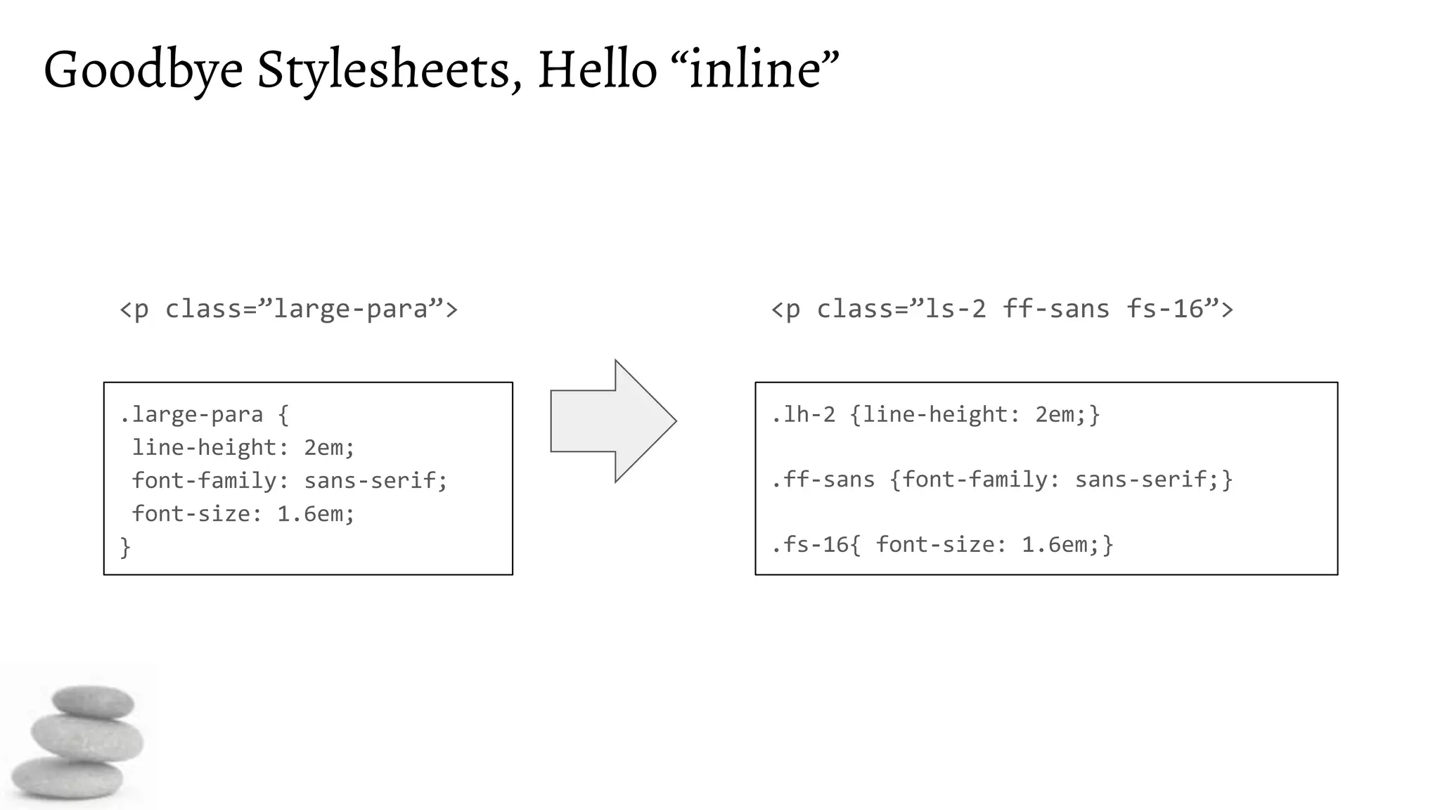 Goodbye Stylesheets, Hello “inline”
<p class=”large-para”>
.large-para {
line-height: 2em;
font-family: sans-serif;
font-size: 1.6em;
}
<p class=”ls-2 ff-sans fs-16”>
.lh-2 {line-height: 2em;}
.ff-sans {font-family: sans-serif;}
.fs-16{ font-size: 1.6em;}
 
