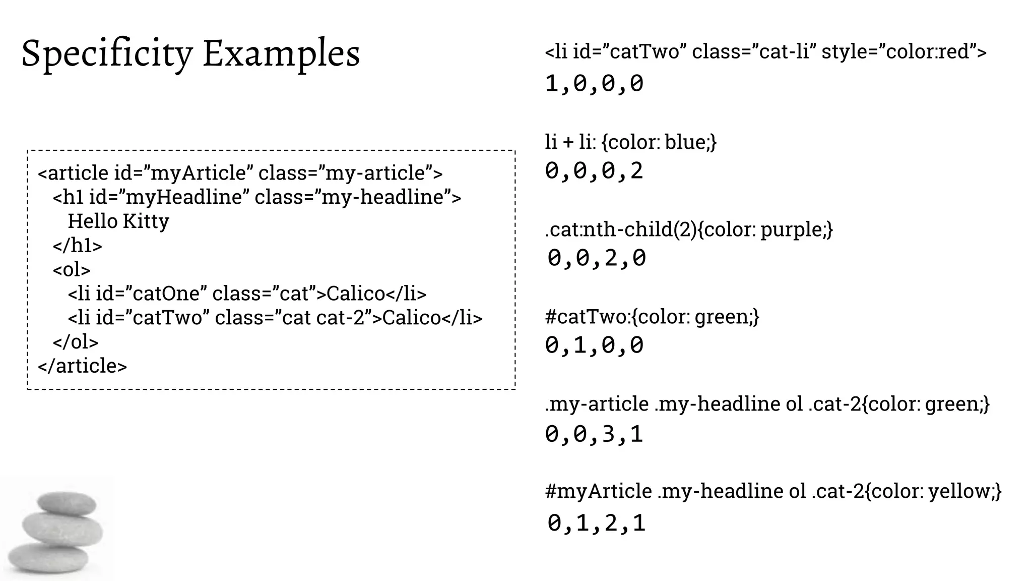Specificity Examples <li id=”catTwo” class=”cat-li” style=”color:red”>
<article id=”myArticle” class=”my-article”>
<h1 id=”myHeadline” class=”my-headline”>
Hello Kitty
</h1>
<ol>
<li id=”catOne” class=”cat”>Calico</li>
<li id=”catTwo” class=”cat cat-2”>Calico</li>
</ol>
</article>
li + li: {color: blue;}
.cat:nth-child(2){color: purple;}
#catTwo:{color: green;}
.my-article .my-headline ol .cat-2{color: green;}
#myArticle .my-headline ol .cat-2{color: yellow;}
1,0,0,0
0,0,0,2
0,0,2,0
0,1,0,0
0,0,3,1
0,1,2,1
 
