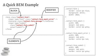A Quick BEM Example
<form class=”contact-form”>
<input type=”text” class=”contact-form_email_error” />
<textarea class=”contact-form_message”></textarea>
<input type=”submit”
class=”contact-form_submit”
value=”submit”/>
</form>
.contact-form {
border: solid 1px blue;
background: white;
Width: 20em;
}
.contact-form_email {
width: 90%;
margin: 1em auto;
border: solid 1px grey;
}
.contact-form_email_error {
width: 90%;
margin: 1em auto;
border: solid 1px red;
}
.contact-form_submit {
width: 90%;
margin: 1em auto;
border: solid 1px grey;
}
BLOCK
ELEMENTS
MODIFIER
 