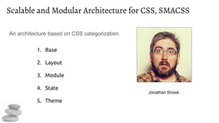 Scalable and Modular Architecture for CSS, SMACSS
An architecture based on CSS categorization.
Jonathan Snook
1. Base
2. Layout
3. Module
4. State
5. Theme
 