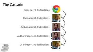 The Cascade
User-agent declarations
User normal declarations
User important declarations
Author important declarations
Author normal declarations
!
!
 