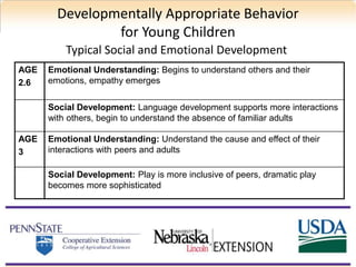 Developmentally Appropriate Behavior
for Young Children
Typical Social and Emotional Development
AGE
2.6
Emotional Understanding: Begins to understand others and their
emotions, empathy emerges
Social Development: Language development supports more interactions
with others, begin to understand the absence of familiar adults
AGE
3
Emotional Understanding: Understand the cause and effect of their
interactions with peers and adults
Social Development: Play is more inclusive of peers, dramatic play
becomes more sophisticated
 