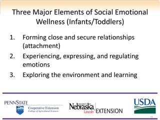 Three Major Elements of Social Emotional
Wellness (Infants/Toddlers)
1. Forming close and secure relationships
(attachment)
2. Experiencing, expressing, and regulating
emotions
3. Exploring the environment and learning
21
 