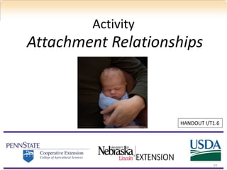 Activity
Attachment Relationships
24
HANDOUT I/T1.6
 