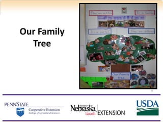 35
Our Family
Tree
 