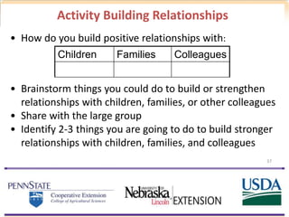 Activity Building Relationships
• How do you build positive relationships with:
• Brainstorm things you could do to build or strengthen
relationships with children, families, or other colleagues
• Share with the large group
• Identify 2-3 things you are going to do to build stronger
relationships with children, families, and colleagues
37
Children Families Colleagues
 
