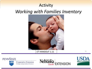 Activity
Working with Families Inventory
55
I/T HANDOUT 1.11
 