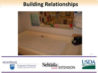 Building Relationships
59
 
