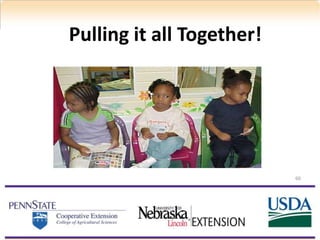 Pulling it all Together!
60
 