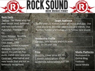 Basic Facts
Tagline: “for those who like
their music loud, extreme
and non-conformist”
Publisher: Freeway Press
Inc.
Issue Release: Monthly
Circulation: 14,277
First Issue: 1999
Country: United Kingdom
Website: rocksound.tv
Genre: Focuses on Pop-
punk, metal-core and emo.
Coverage: Alternative and
new bands that are not as
famously recognised.
Price
Monthly: Cover price £3.99
5 month subscription: £5.00
12 months subscription: £37.99
Target Audience
Spend over 21 million a year on music and gigs. Use
rock sound to discover new music and trends. Use
Twitter, Tumblr and Instagram to follow rock sound.
Media Platforms
Rocksound.tv
Online Blog
Festivals
Social Media
Readership Profile
Gender: 59% female and 41% male
Age: 15-24 year olds
 