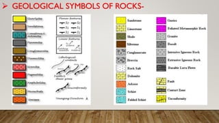 Geography Rocks Sign Rocks presentation | PDF