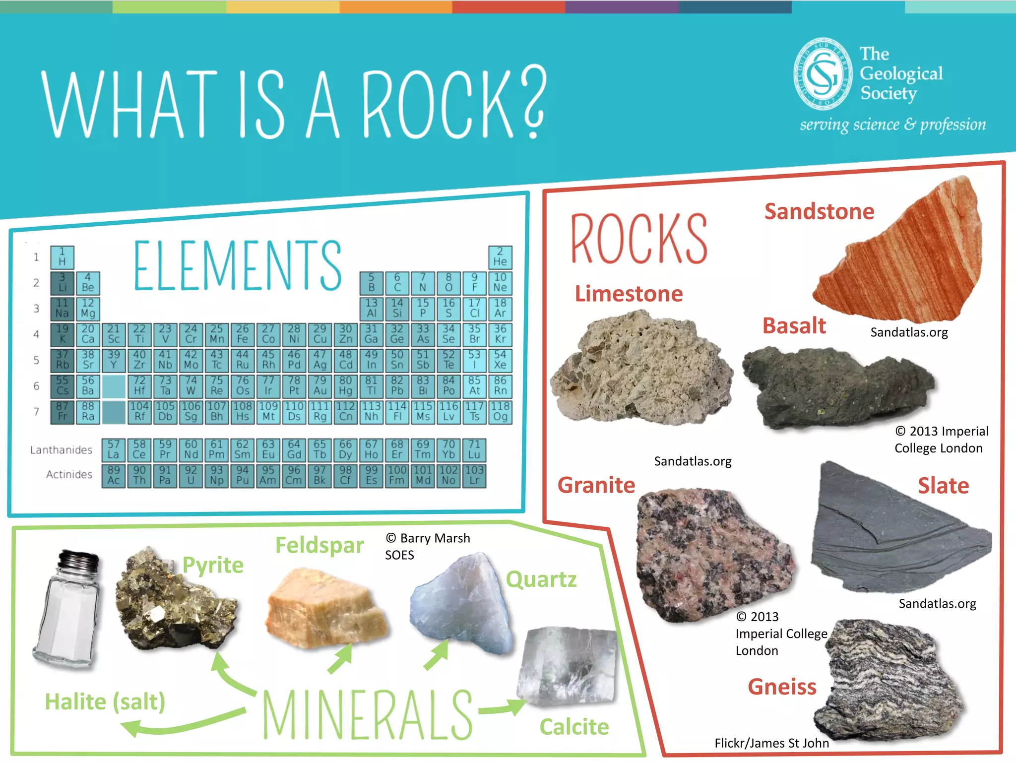 Sample Slide For Big Rocks Presentation on rocks | PDF