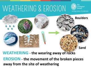 Presentation on rocks | PDF