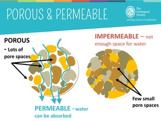 Do Rocks Contain Water Presentation on rocks | PDF
