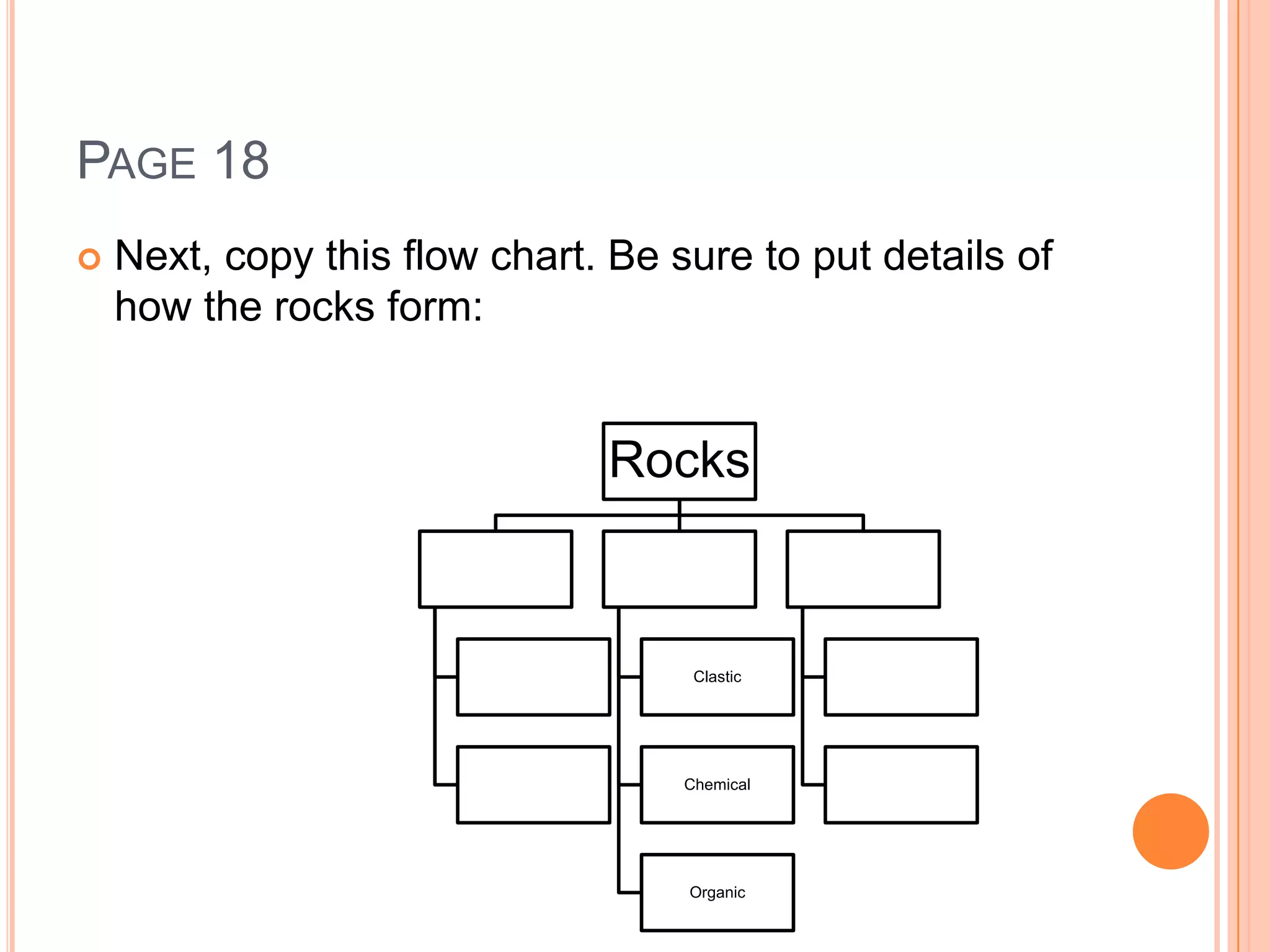 PAGE 18
 Next, copy this flow chart. Be sure to put details of
how the rocks form:
Rocks
Clastic
Chemical
Organic
 