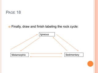PAGE 18
 Finally, draw and finish labeling the rock cycle:
Igneous
SedimentaryMetamorphic
 