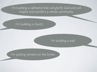 I’m building a cathedral that will glorify God and will
      inspire and comfort a whole community


   I’m building a church



                               I’m building a wall



I’m putting cement on the bricks.
 
