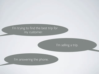 I’m trying to ﬁnd the best trip for
         my customer.


                                  I’m selling a trip.



 I’m answering the phone.
 