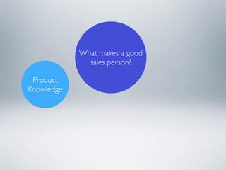 What makes a good
              sales person?

 Product
Knowledge
 