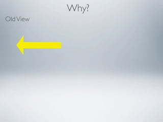 Why?
Old View
 