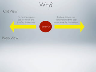 Why?
Old View
        I’m here to make a                   I’m here to help our
        sale for myself and                customers ﬁnd the best
       for Gap Adventures                 experience for themselves
                              Either/Or




New View
 
