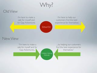Why?
Old View
        I’m here to make a                            I’m here to help our
        sale for myself and                         customers ﬁnd the best
       for Gap Adventures                          experience for themselves
                                  Either/Or




New View
        “I’m here to make a                         ....by helping our customers
       sale for myself and for                      ﬁnd the best experience for
         Gap Adventures...                                    themselves”
                                 Problem Solving
                                    Attitude
 
