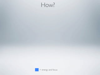 How?




= energy and focus
 
