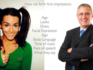 How we form ﬁrst impressions


           Age
          Looks
          Dress
    Facial Expression
           Age
     Body Language
      Tone of voice
     Pace of speech
     What they say
 