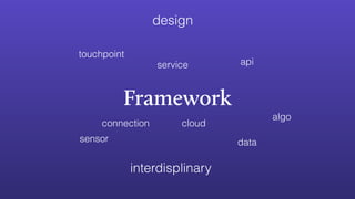 Framework
sensor data
connection
algo
apiservice
touchpoint
design
interdisplinary
cloud
 