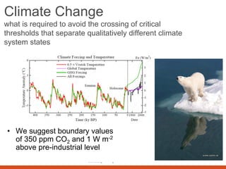 Climate Change
what is required to avoid the crossing of critical
thresholds that separate qualitatively different climate
system states
• We suggest boundary values
of 350 ppm CO2 and 1 W m-2
above pre-industrial level
 