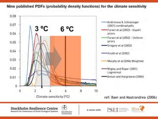 21
Uncertain uncertainty
ref: Baer and Mastrandrea (2006)
3 ºC 6 ºC
 