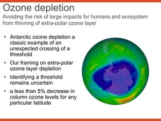 Ozone depletion
Avoiding the risk of large impacts for humans and ecosystem
from thinning of extra-polar ozone layer
• Antarctic ozone depletion a
classic example of an
unexpected crossing of a
threshold
• Our framing on extra-polar
ozone layer depletion
• Identifying a threshold
remains uncertain
• a less than 5% decrease in
column ozone levels for any
particular latitude
 