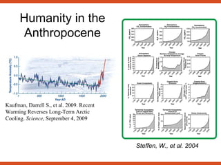 Kaufman, Darrell S., et al. 2009. Recent
Warming Reverses Long-Term Arctic
Cooling. Science, September 4, 2009
Steffen, W., et al. 2004
Humanity in the
Anthropocene
 