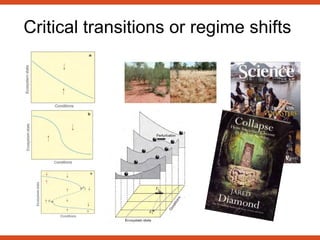 Critical transitions or regime shifts
 