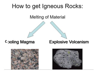 Rocks: The face of the Earth – Physical Geography | PDF