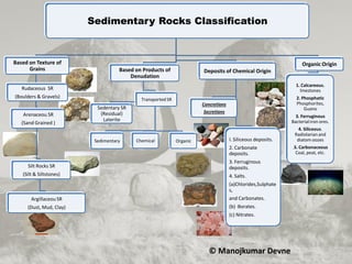 Rocks: The face of the Earth – Physical Geography | PDF