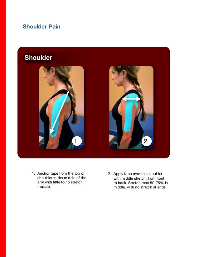 Rock tape powertaping for common injuries