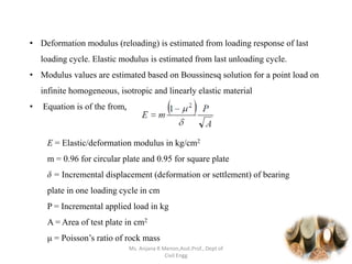 Rock testing | PDF
