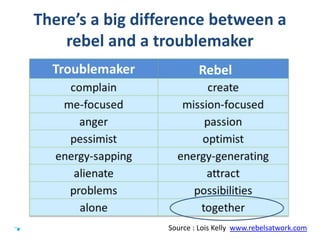 #SHCR @HelenBevan
Source : Lois Kelly www.rebelsatwork.com
There’s a big difference between a
rebel and a troublemaker
Reb...