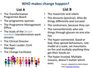 @HelenBevan #QIPSF2016
WHO makes change happen?
List A
• The Transformation
Programme Board
• The programme sponsor
• The ...