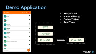 Demo Application
GWT
Polymer
PouchDB CouchDB
- Responsive
- Material Design
- Online/Offline
- Real Time
 