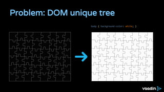 Problem: DOM unique tree
body { background-color: white; }
 