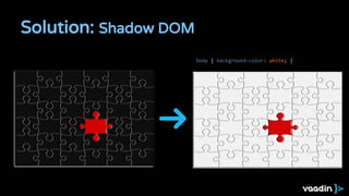 Solution: Shadow DOM
body { background-color: white; }
 