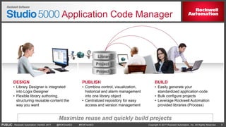 Studio 5000® Application Code Manager: Introduction and Demonstration ...