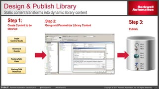 Studio 5000® Application Code Manager: Introduction and Demonstration ...