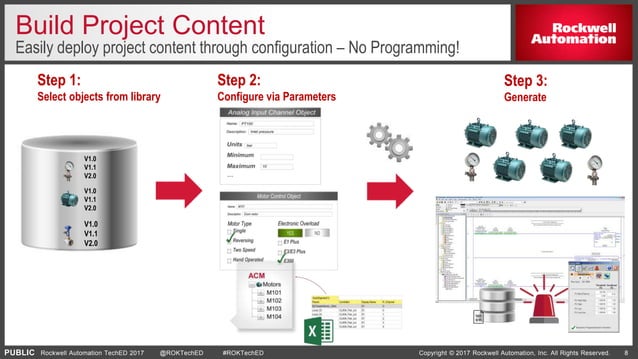 Studio 5000® Application Code Manager: Introduction and Demonstration ...