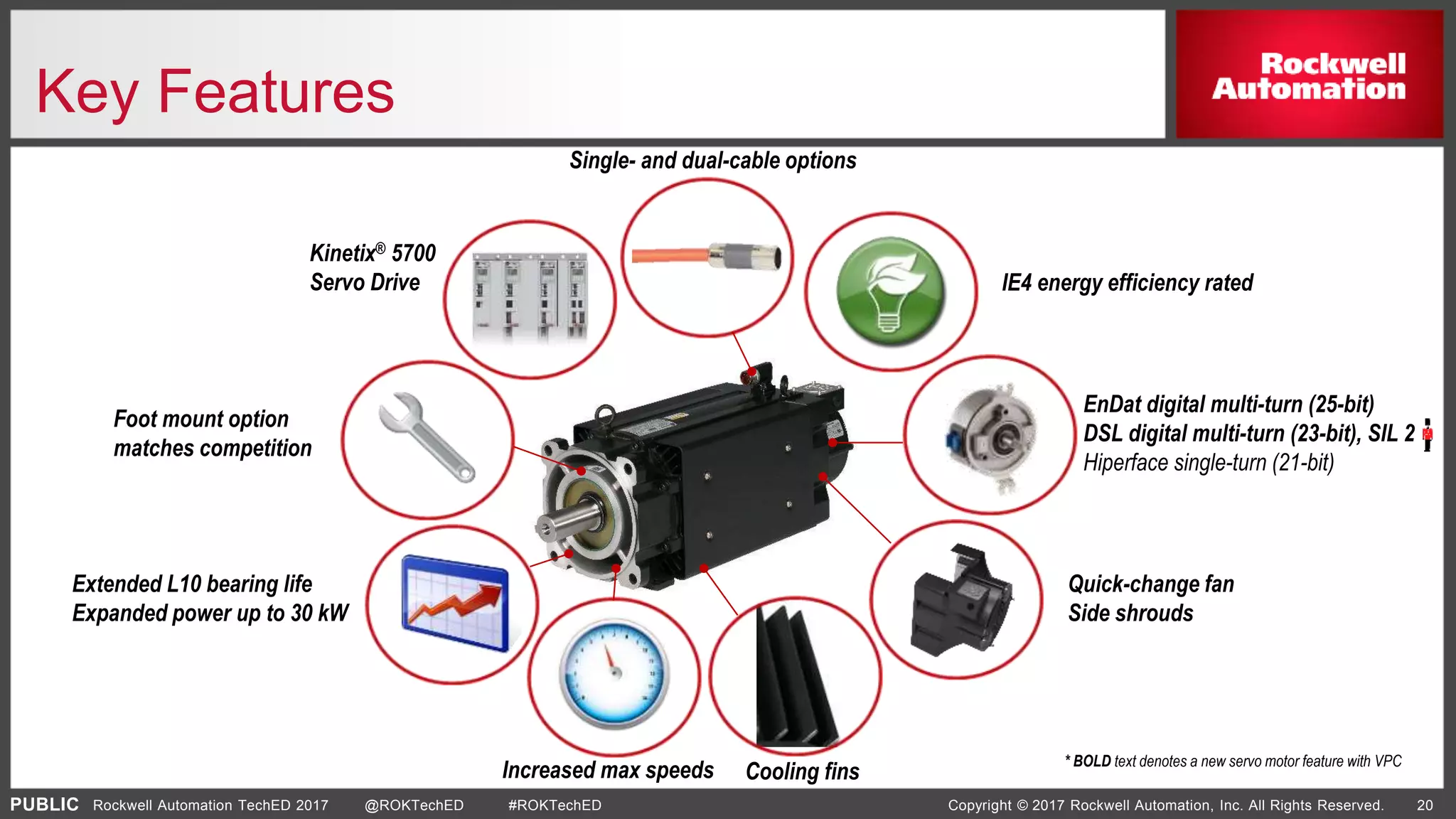 PUBLIC Copyright © 2017 Rockwell Automation, Inc. All Rights Reserved. 20Rockwell Automation TechED 2017 @ROKTechED #ROKTechED
Key Features
EnDat digital multi-turn (25-bit)
DSL digital multi-turn (23-bit), SIL 2
Hiperface single-turn (21-bit)
Cooling fins
IE4 energy efficiency rated
Single- and dual-cable options
Increased max speeds
Kinetix® 5700
Servo Drive
Extended L10 bearing life
Expanded power up to 30 kW
* BOLD text denotes a new servo motor feature with VPC
Foot mount option
matches competition
Quick-change fan
Side shrouds
 
